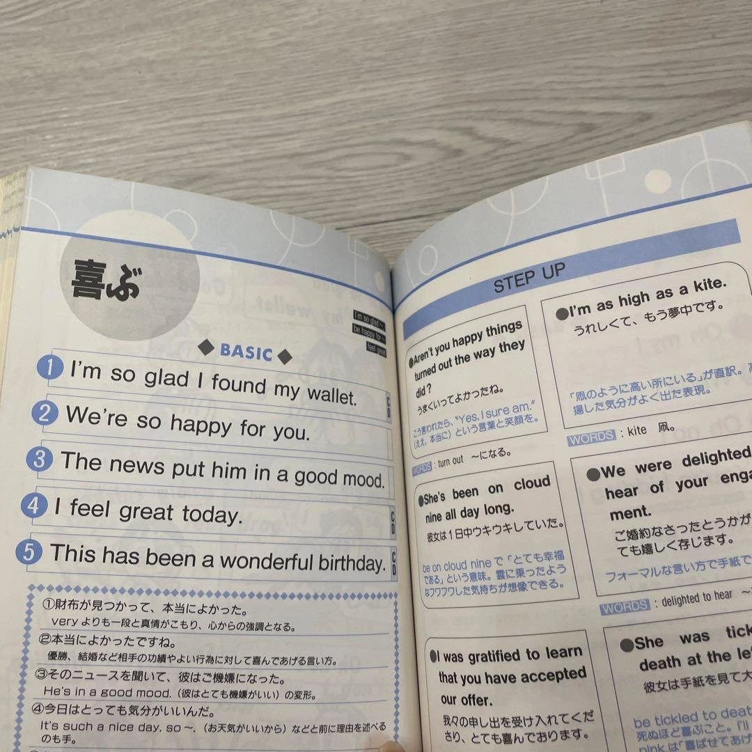 英会話 使えるフレーズ1500の写真5枚目