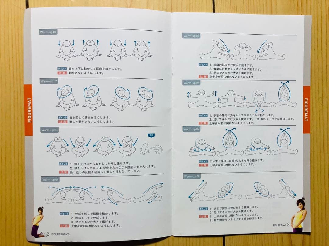 訳あり チョン・ダヨン FIGURE ROBICS DVD DICK4の写真7枚目