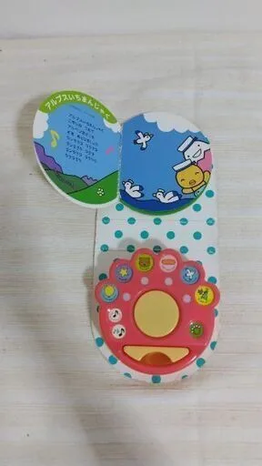 image indicator(2)