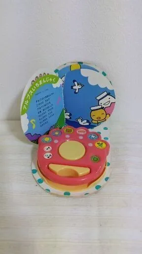 image indicator(3)