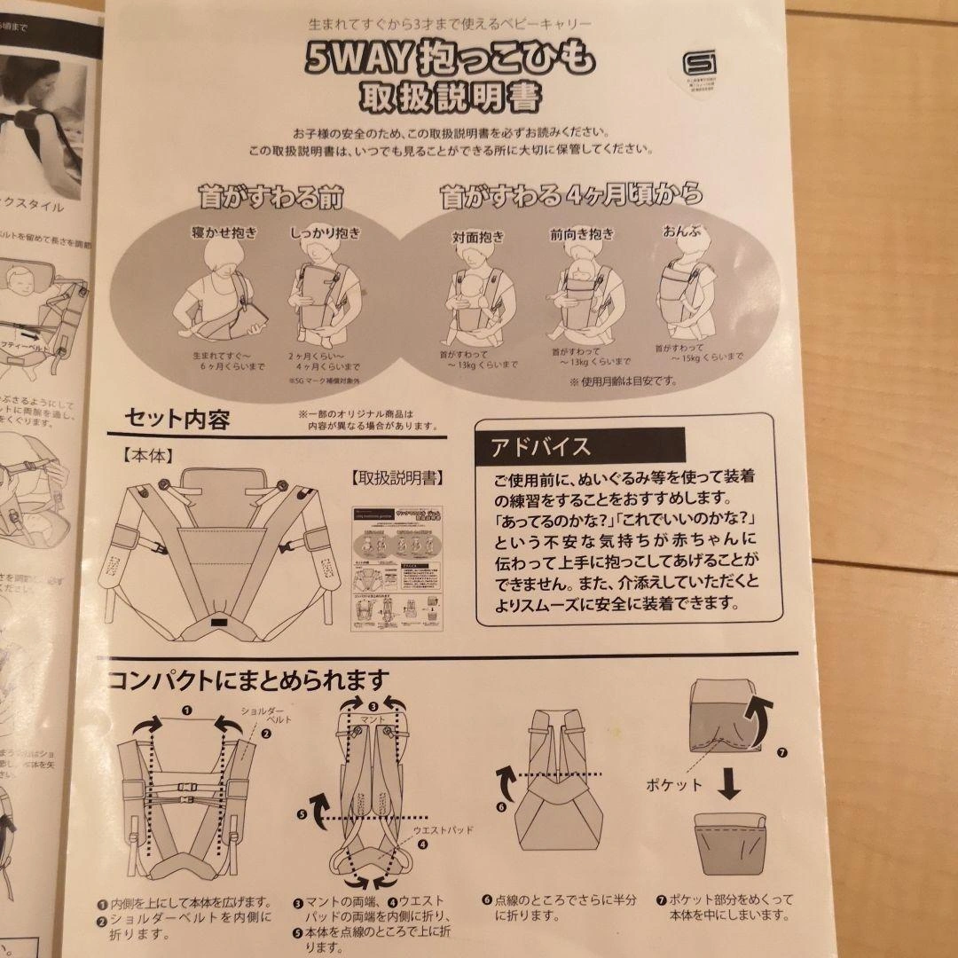 日本製5way抱っこひもの写真4枚目