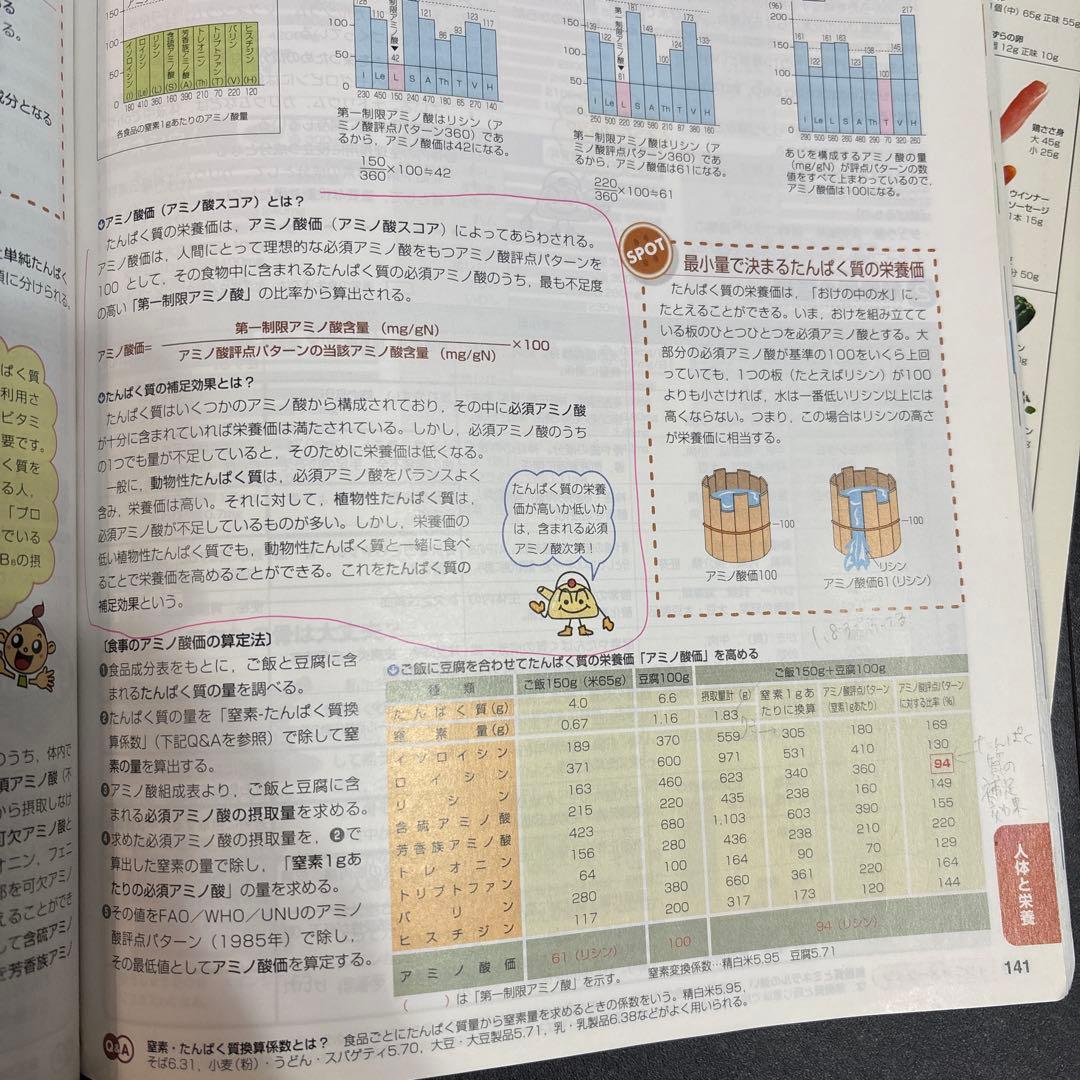 おまけつき 家庭科生活ハンドブック 実用本の写真3枚目