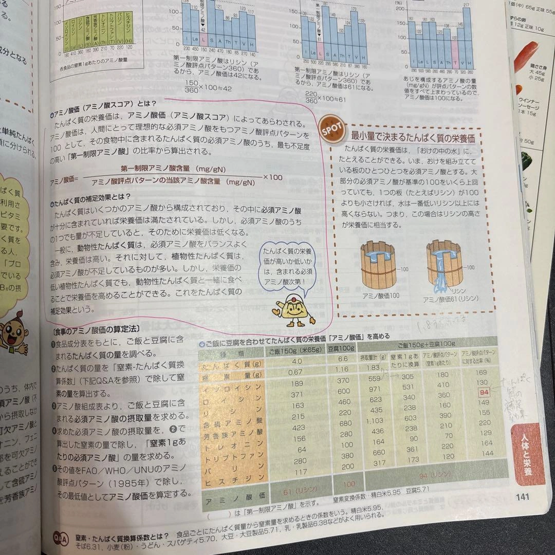 おまけつき 家庭科生活ハンドブック 実用本の写真3枚目