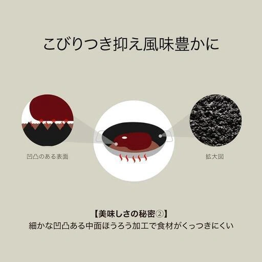 【新品未使用】STAUB ストウブ鍋 Wa-NABE S 16 cm ルミナスブルーの写真4枚目