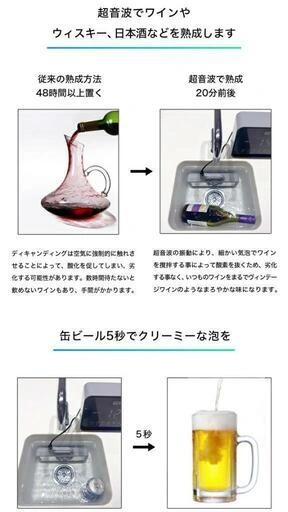 【価格交渉可】超音波食洗機 携帯可能の写真3枚目
