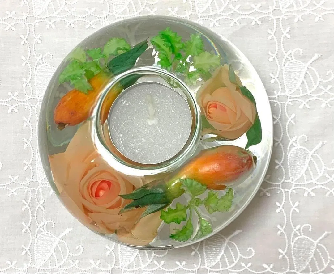 image indicator(3)
