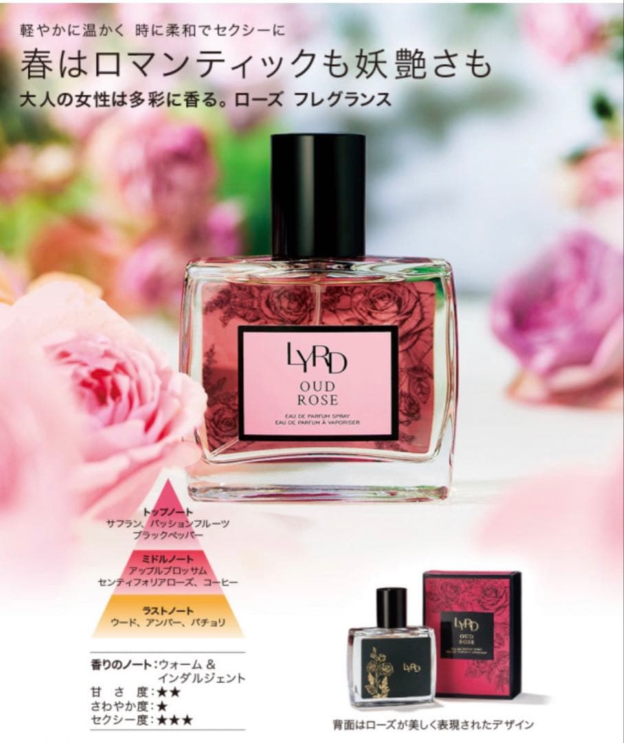 LYRD オードパルファム4種セット 50mlの写真8枚目