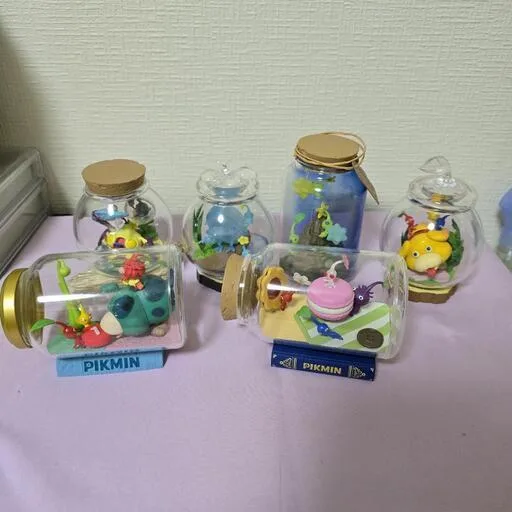 image indicator(2)