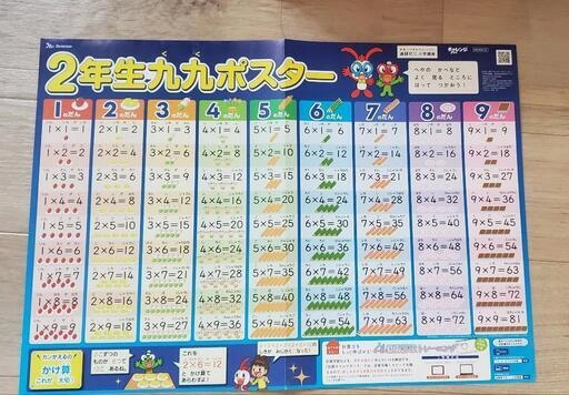 【無料】2年生九九ポスター&下敷き(チャレンジ)の写真2枚目