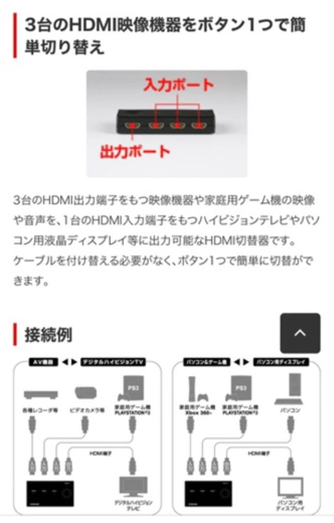 HDMI切り替え器 バッファロー BUFFALOの写真3枚目
