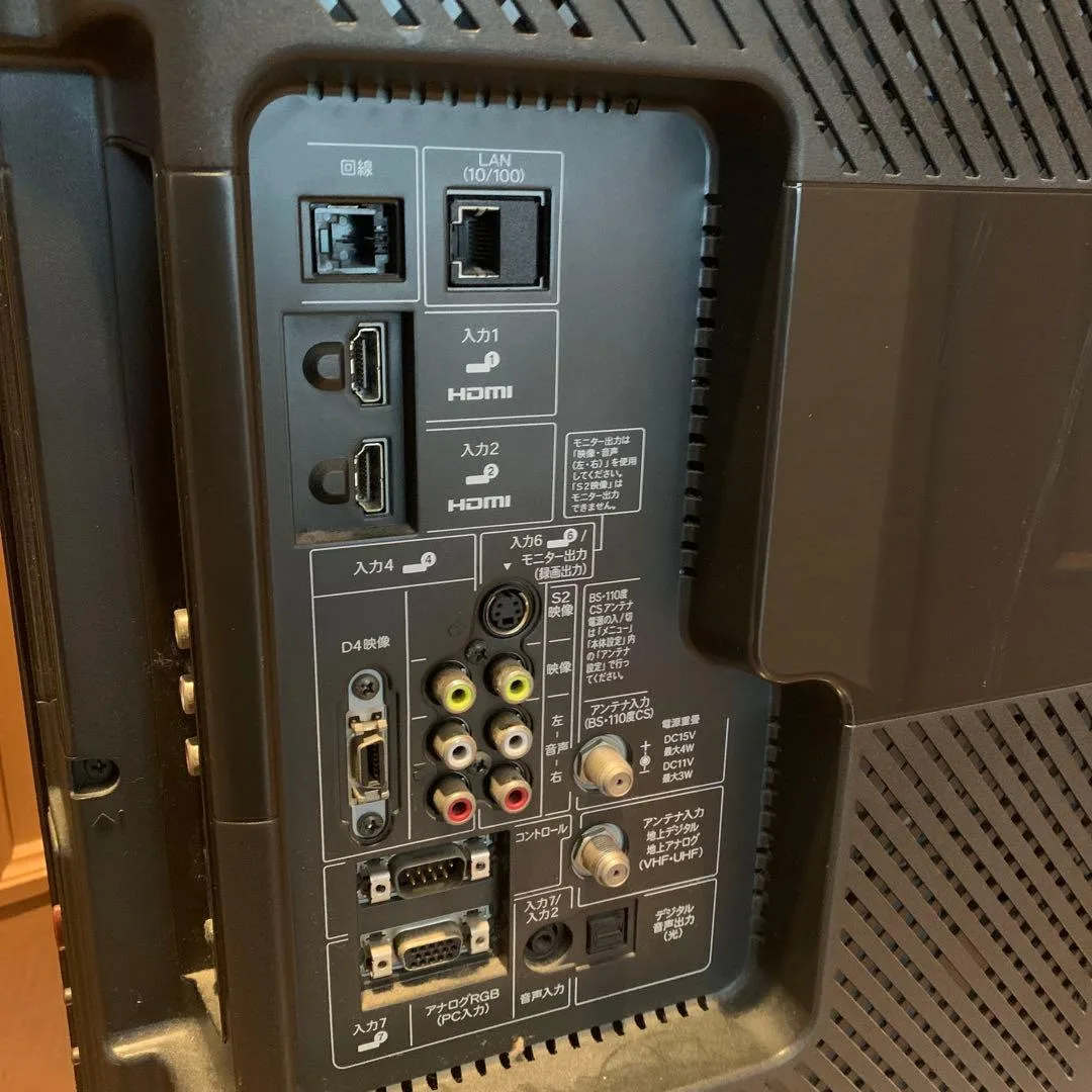 image indicator(10)