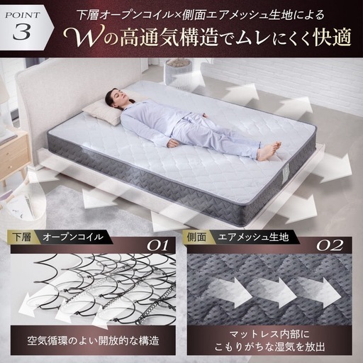 遂に登場！至高の睡眠を目指したハイブリッド　プレミアムスプリングマットレスの写真4枚目