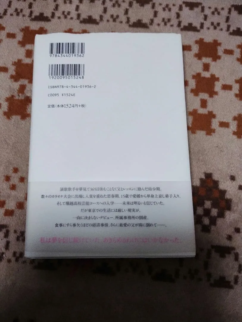 image indicator(2)