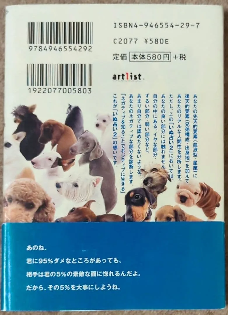image indicator(2)
