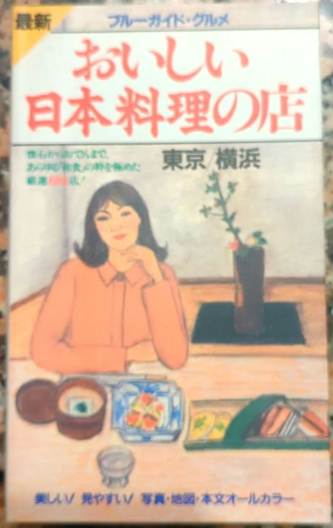 image indicator(1)
