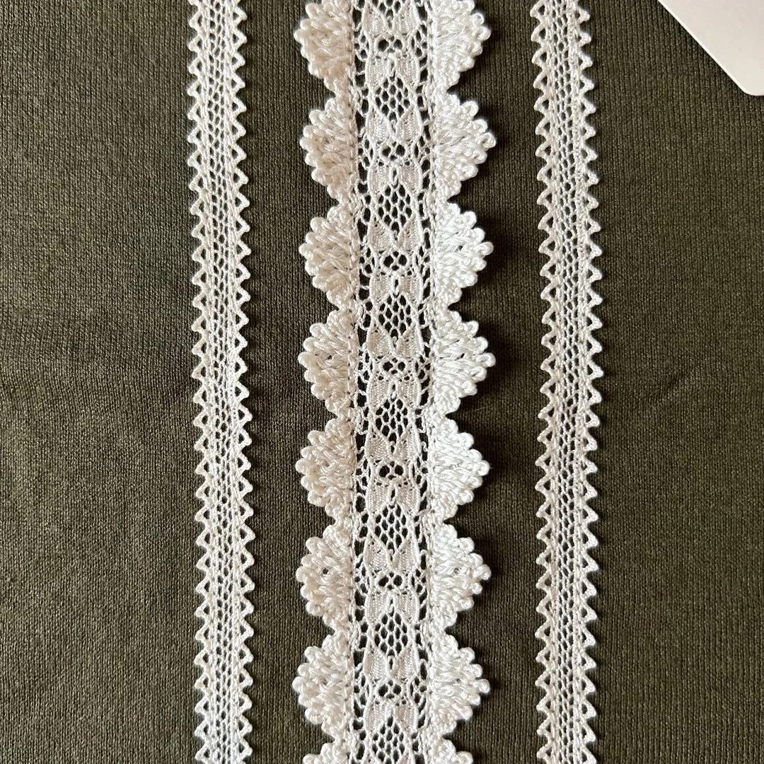image indicator(3)