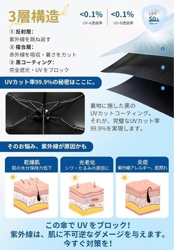 【新品】日傘 軽量 UVカット紫外線遮断 遮熱 UPF50+ 折り畳み傘 暑さ熱中症対策 日焼け防止 コンパクトの写真3枚目