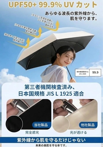【新品】日傘 軽量 UVカット紫外線遮断 遮熱 UPF50+ 折り畳み傘 暑さ熱中症対策 日焼け防止 コンパクトの写真4枚目