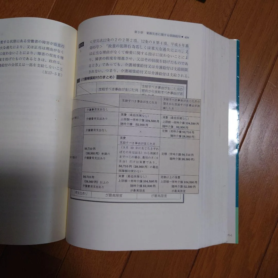 image indicator(3)
