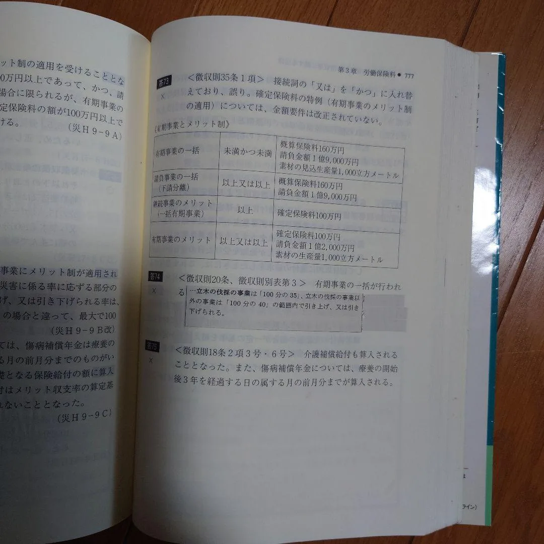 image indicator(4)