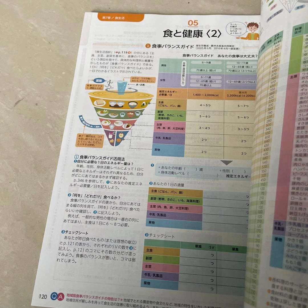 ◆美品◆ 生活学Navi資料+成分表 2023の写真5枚目