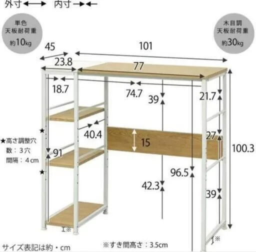 image indicator(3)