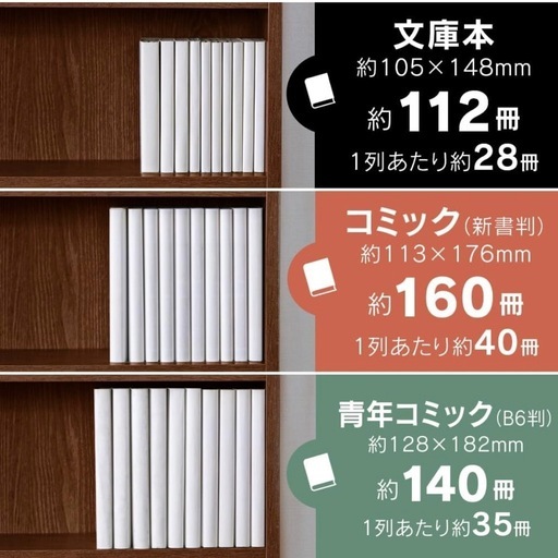 本棚 カラーボックス　収納の写真2枚目