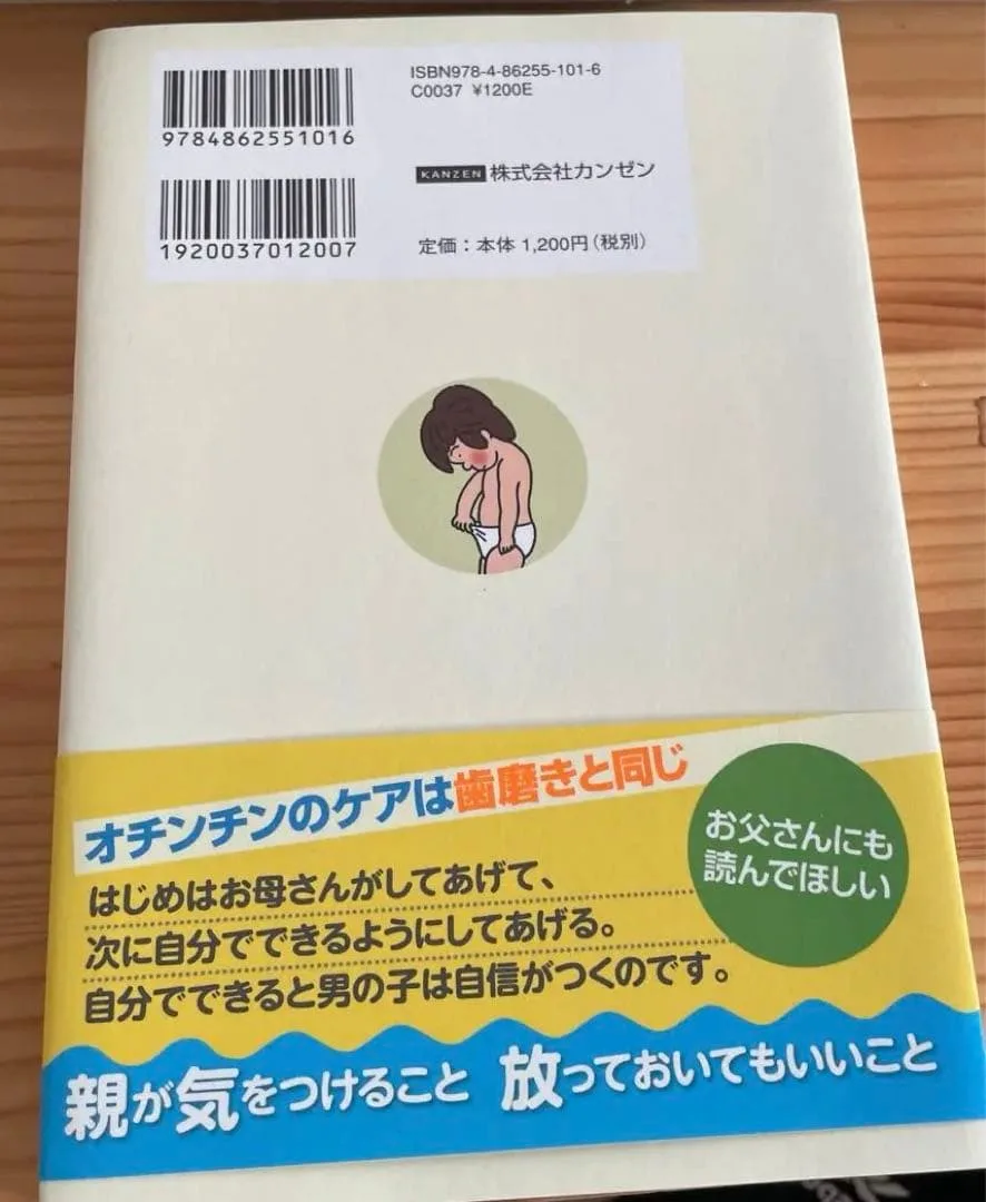 image indicator(2)