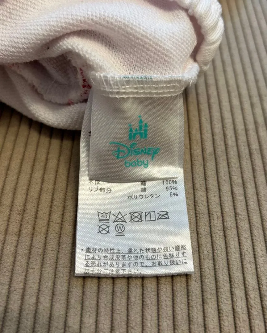 image indicator(3)
