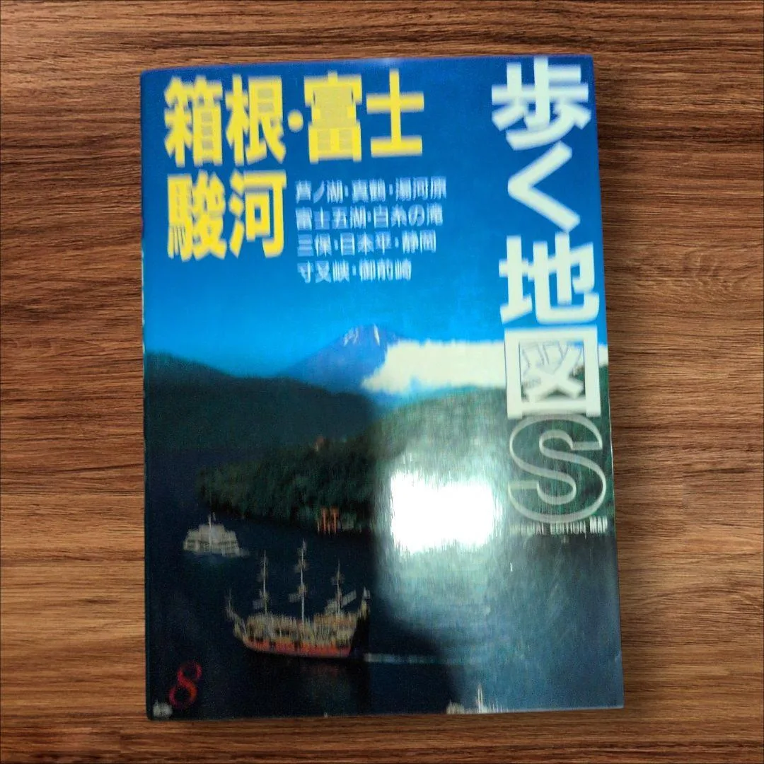 image indicator(1)