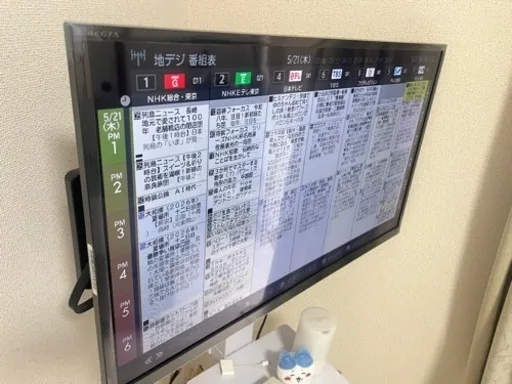 image indicator(1)