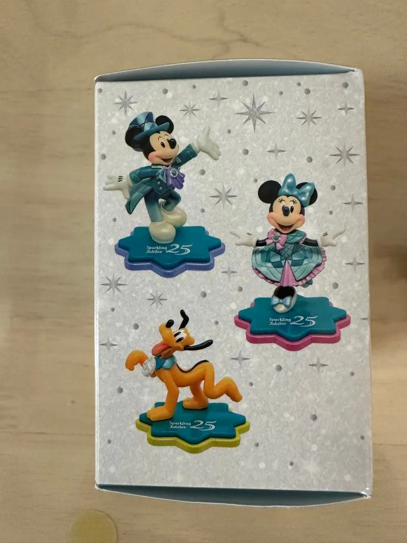 image indicator(3)