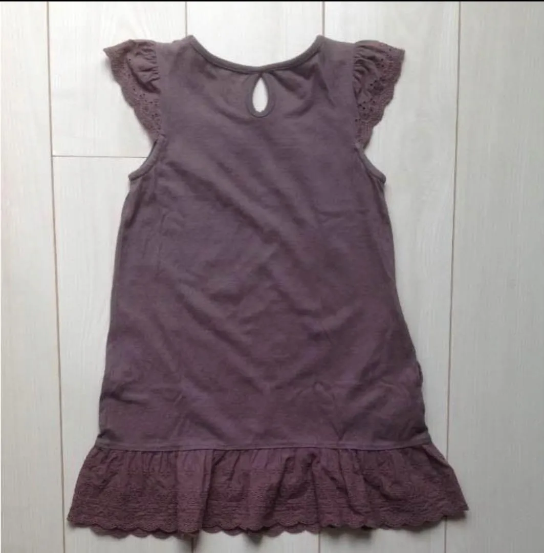 image indicator(2)