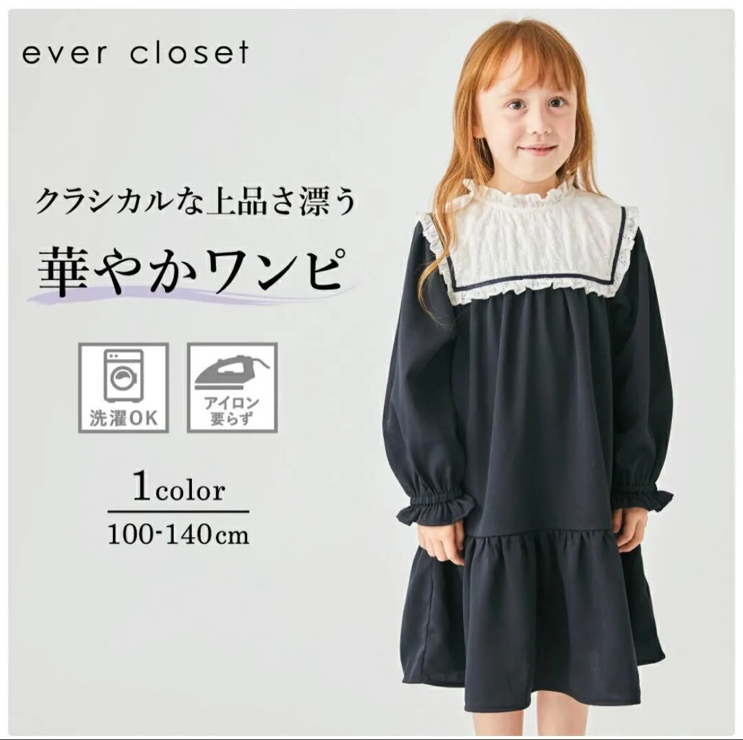 image indicator(4)