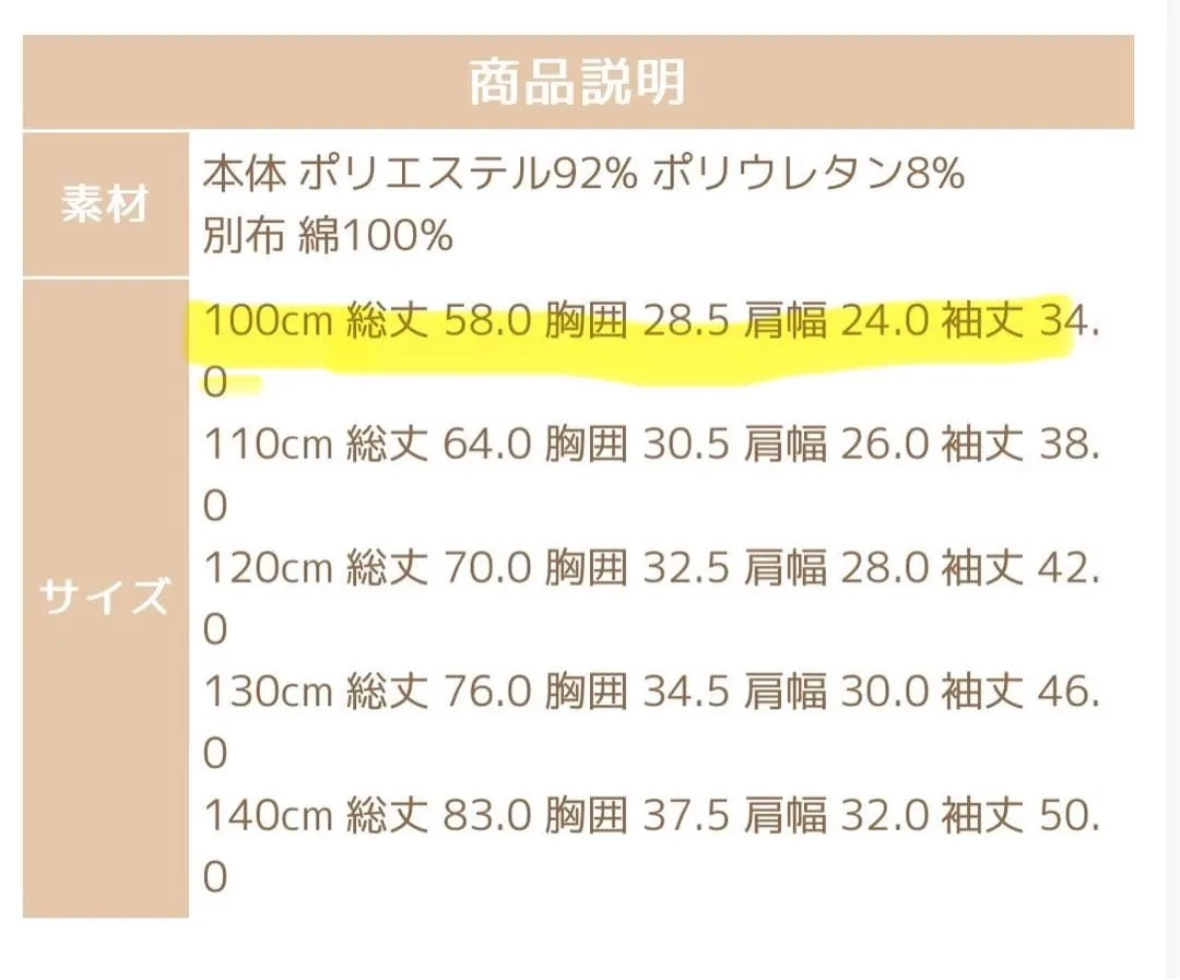 image indicator(6)
