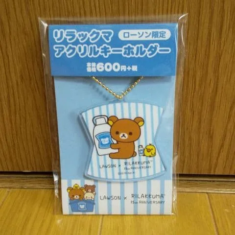 image indicator(1)