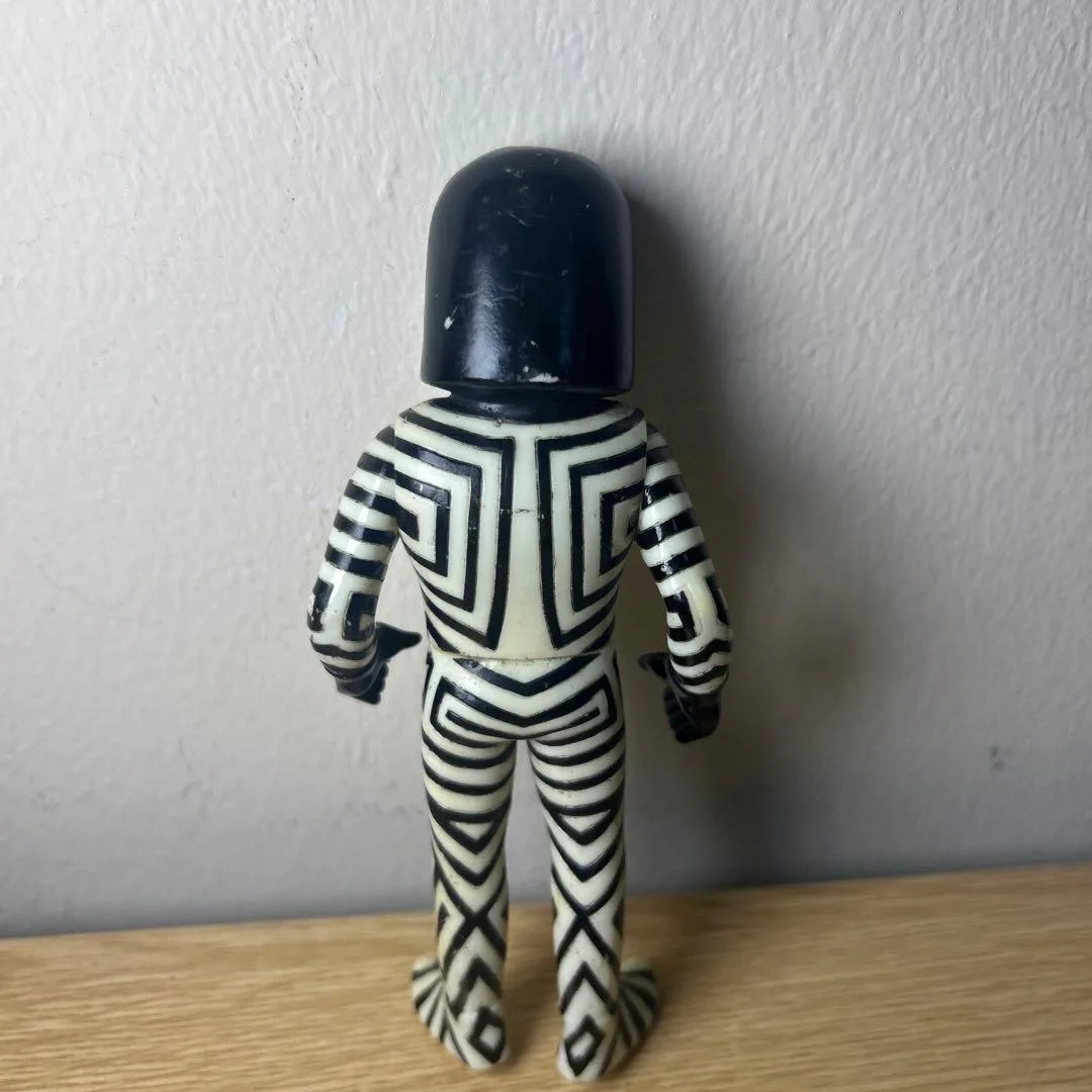 image indicator(3)