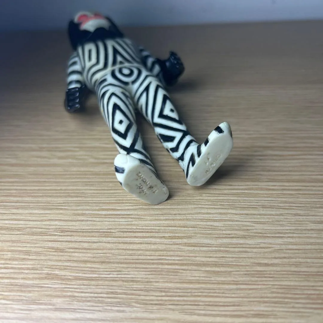 image indicator(5)