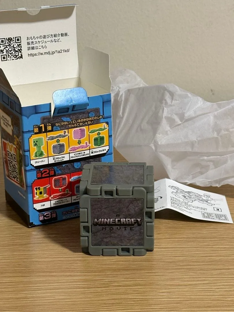 image indicator(2)