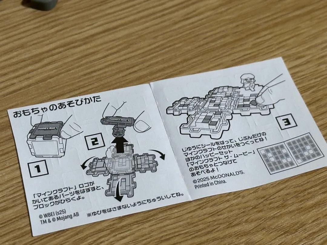 image indicator(4)