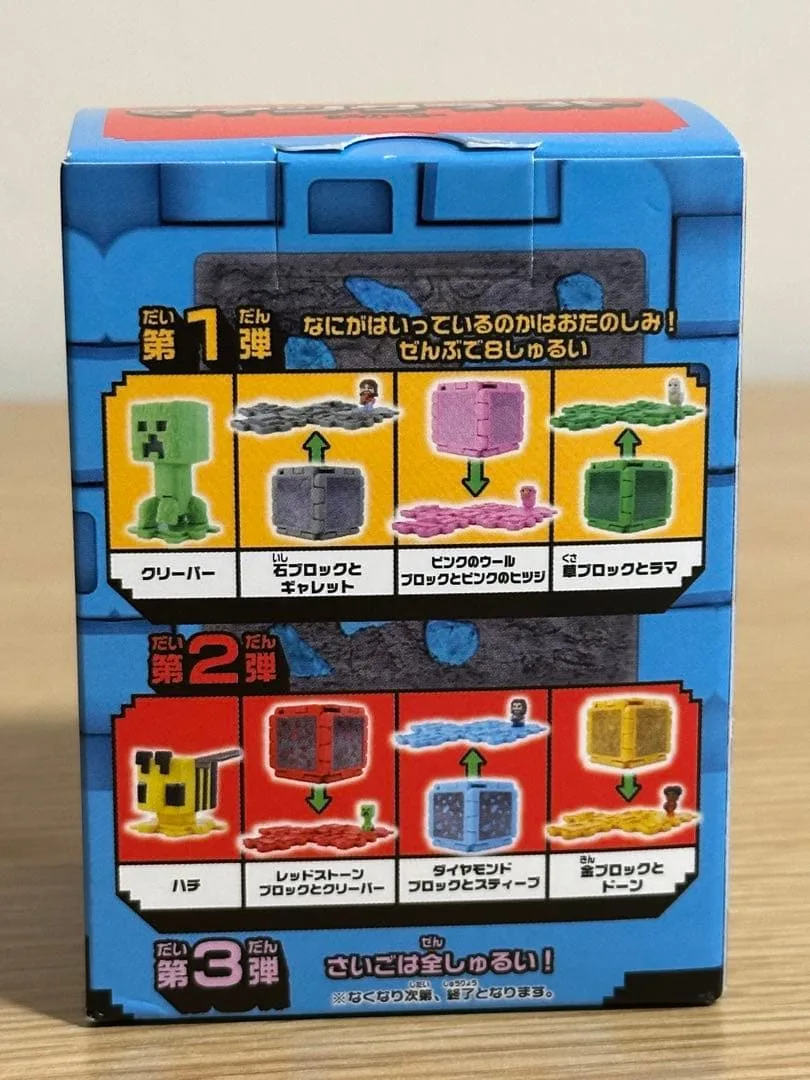 image indicator(5)