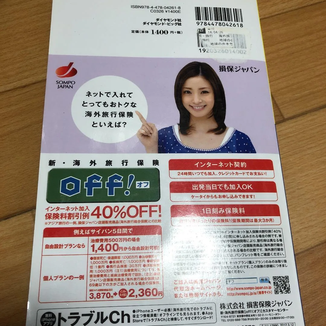 image indicator(2)
