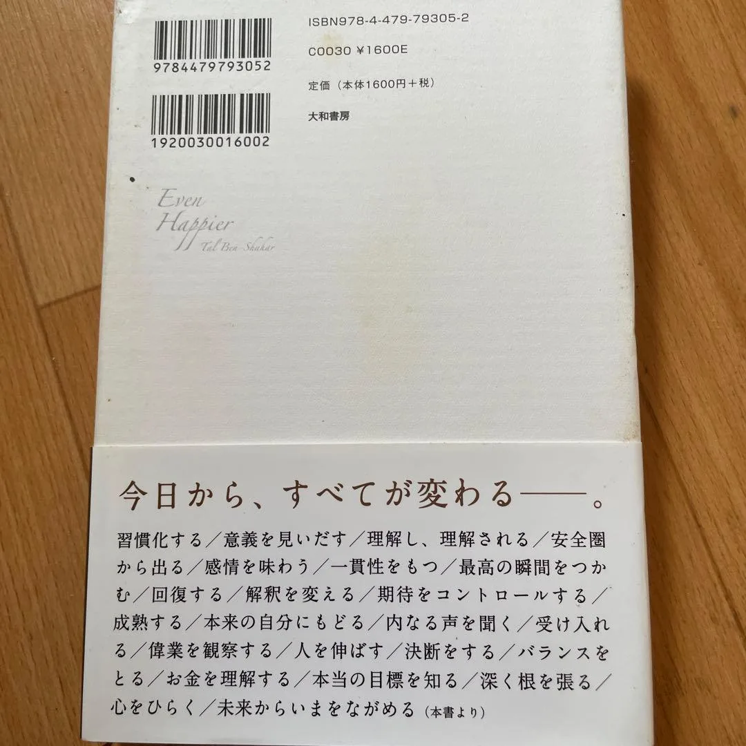 image indicator(2)