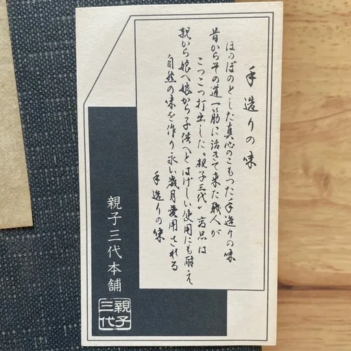 image indicator(4)