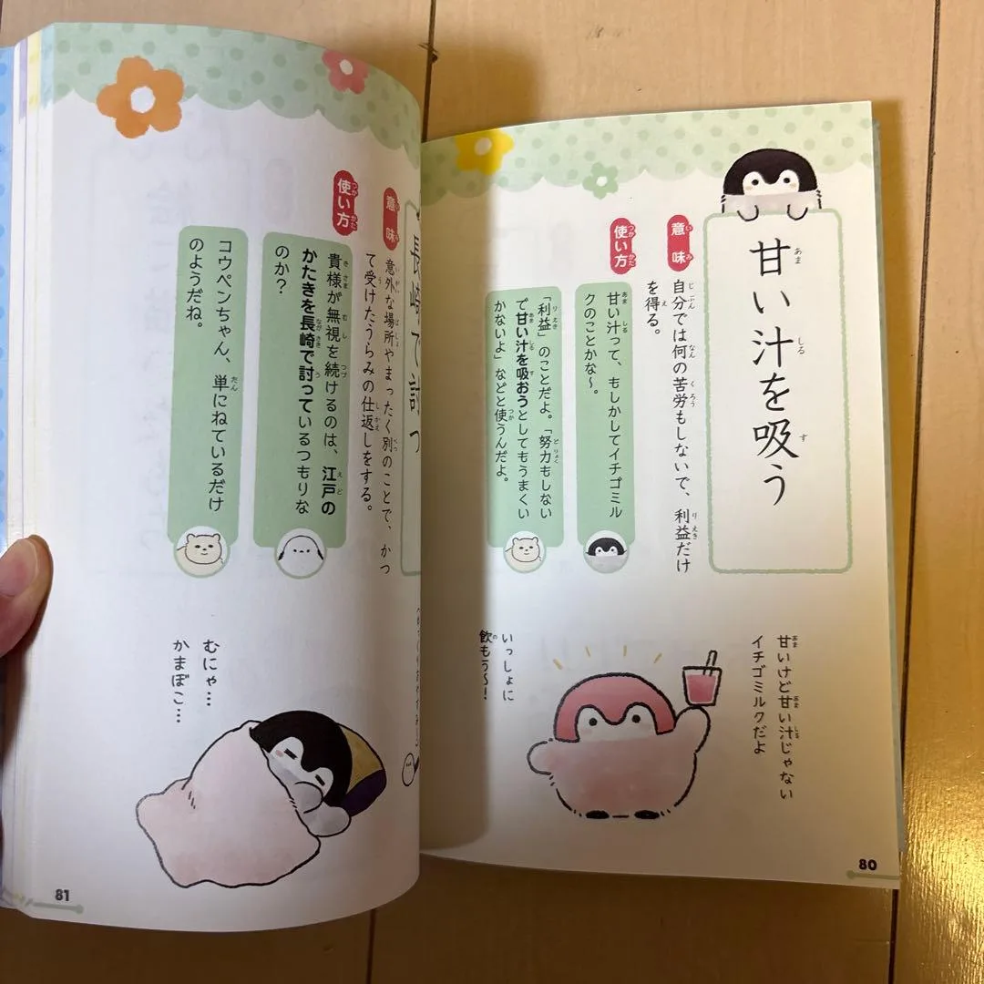 image indicator(3)