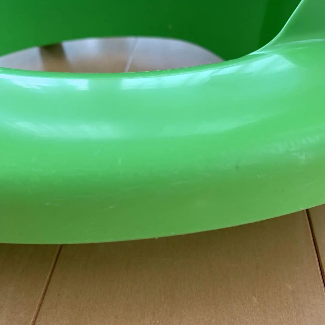 image indicator(4)