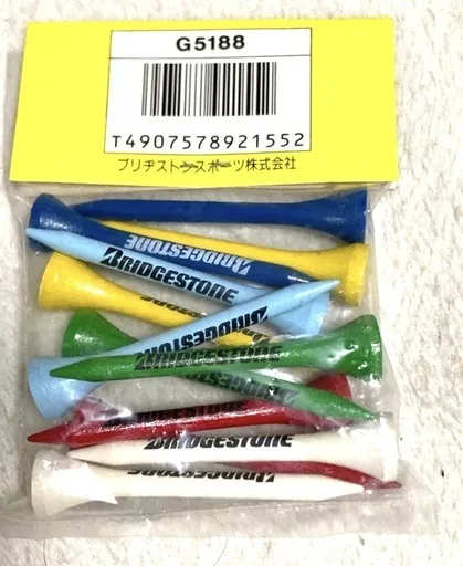 image indicator(2)