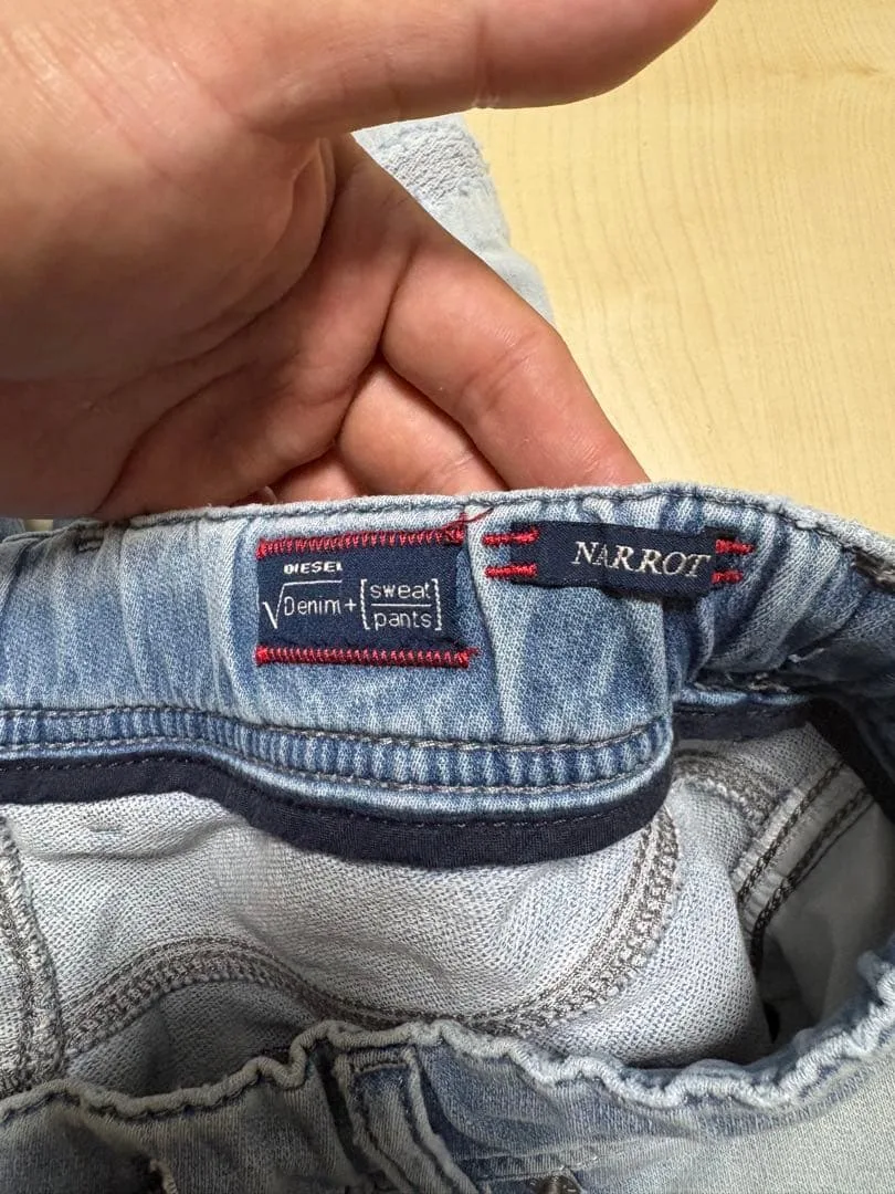 image indicator(3)