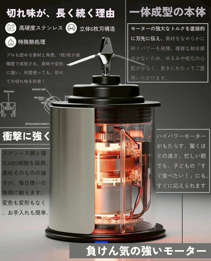 ミキサー スムージー 氷も砕ける ジューサー 小型 静音 ガラス容器 無臭無味の写真4枚目
