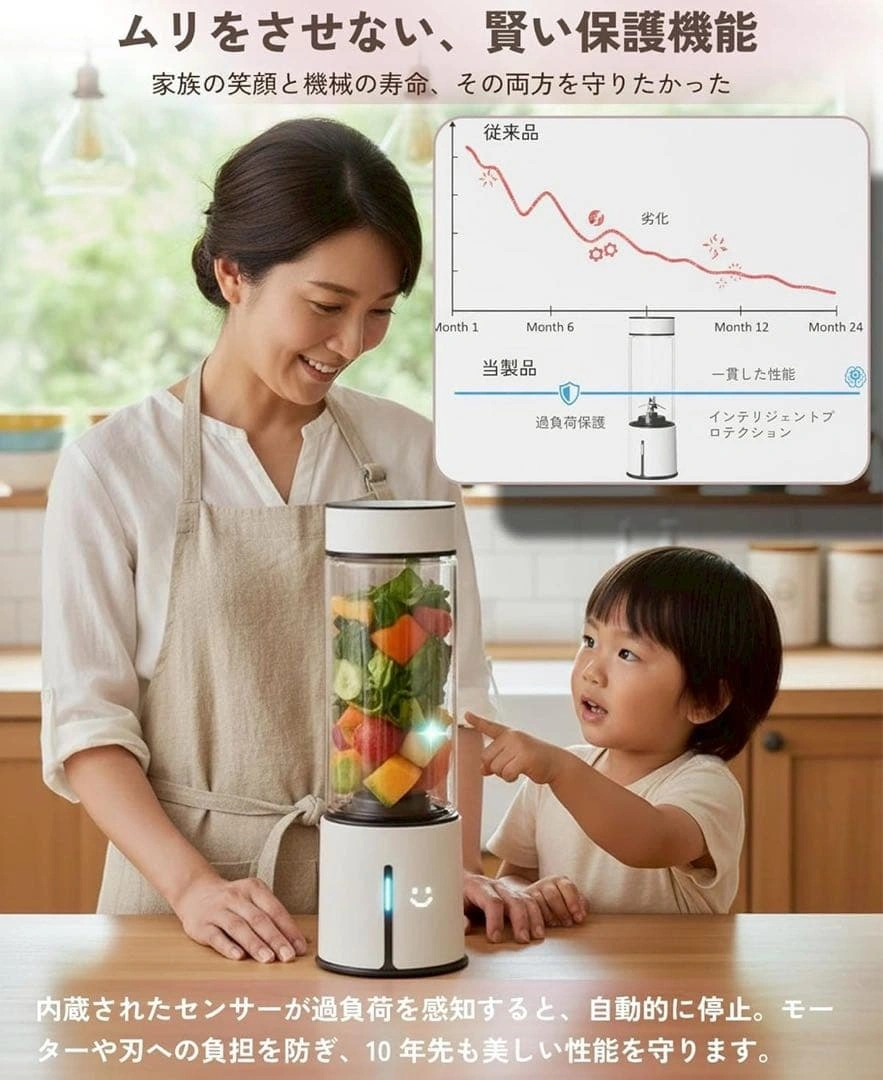 ミキサー スムージー 氷も砕ける ジューサー 小型 静音 ガラス容器 無臭無味の写真7枚目